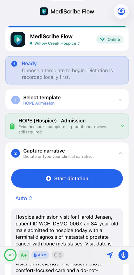 The MediScribe Flow iPhone app at Willow Creek Hospice with the HOPE Admission template selected: a green banner reading Evidence looks complete — practitioner review still required, a Start dictation button above the captured narrative, and a coverage bar showing 100 graded A-plus (sample data).