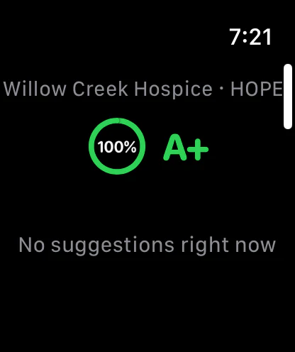 MediScribe Flow on Apple Watch mirroring the same hospice visit: a green 100 percent coverage ring graded A-plus under the Willow Creek Hospice HOPE label, with no suggestions right now (sample data).