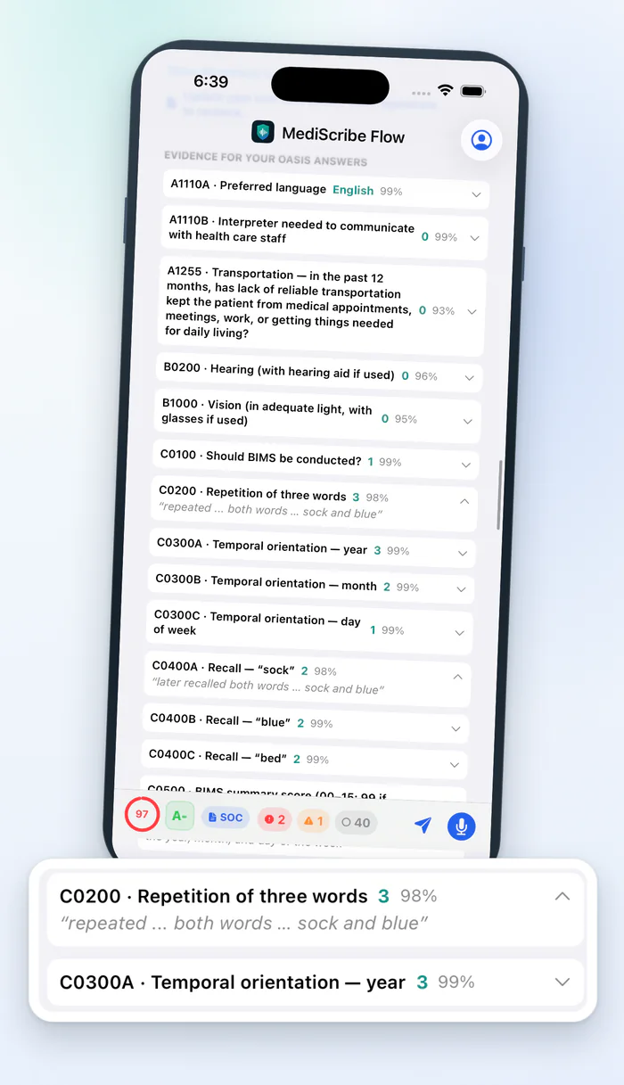 Evidence for OASIS answers in the MediScribe Flow iPhone app: a list of items by code — A1110A preferred language, A1255 transportation, B0200 hearing, C0100 BIMS, C0200 repetition of three words — each with the drafted response and a confidence percentage, and two expanded rows quoting the clinician's own narrative, 'repeated … both words … sock and blue' (sample data).