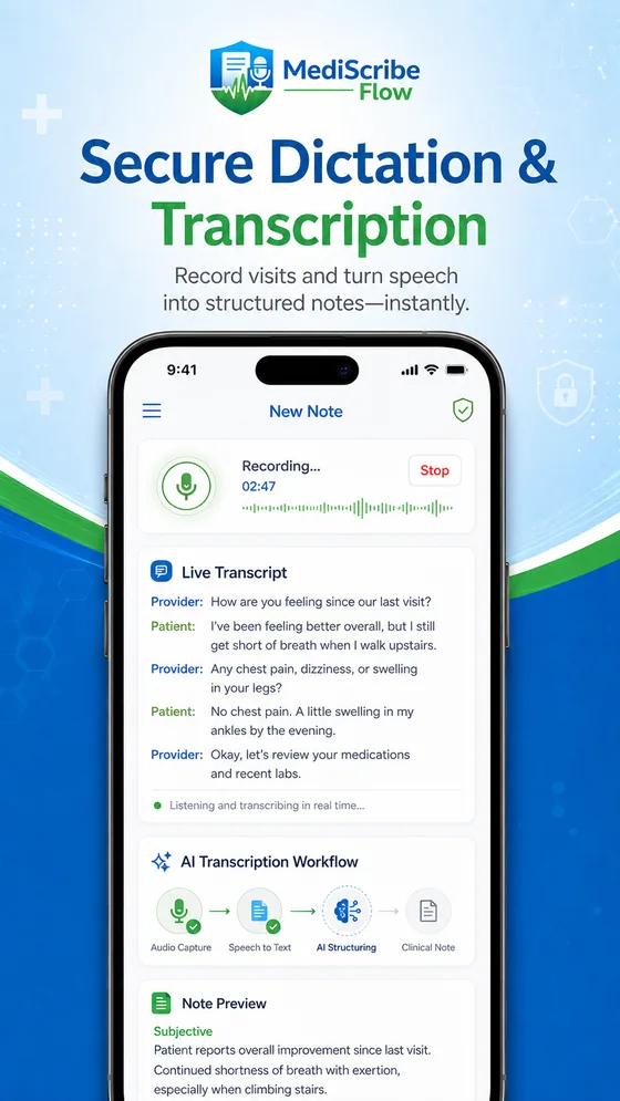 Mobile capture screen for recording a visit (sample data).