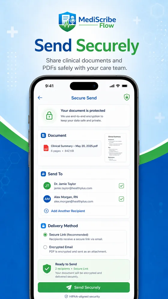 Securely delivering completed documentation (sample data).